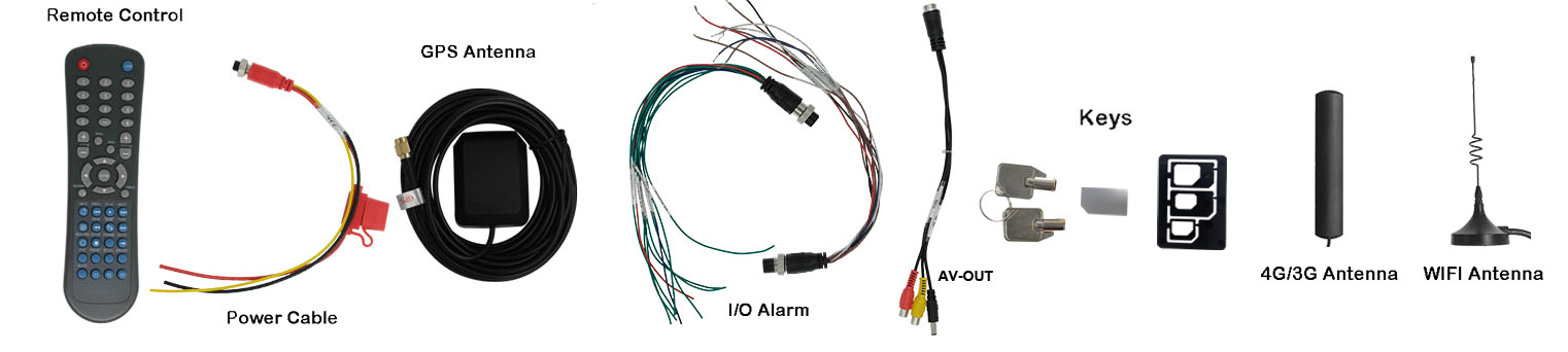 IP67 Waterproof 4CH Mobile DVR for car Picture5