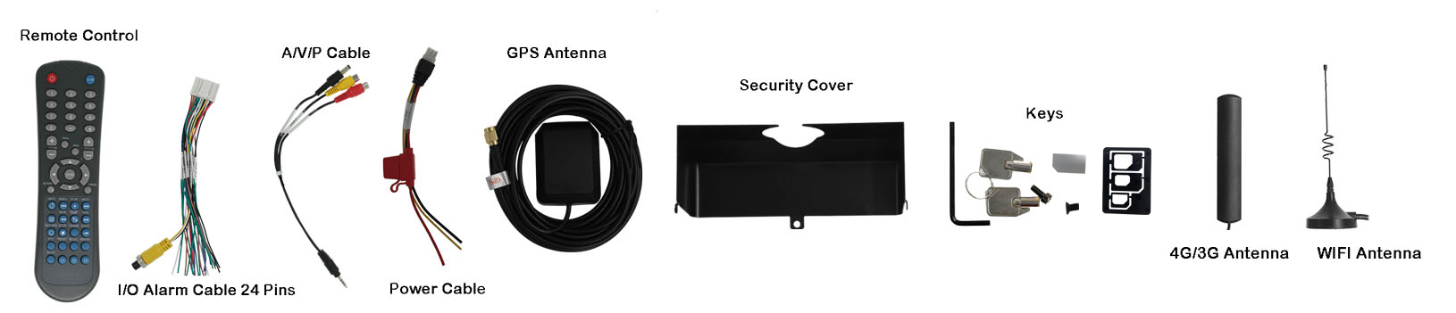 MDVR 4 channel for Bus real time monitoring Picture7