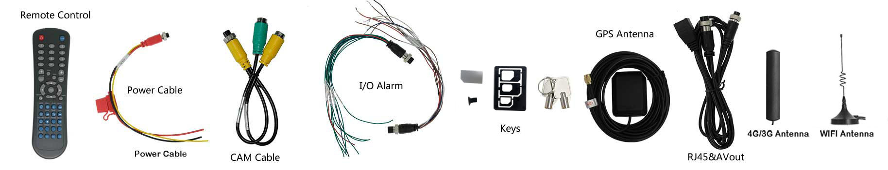Waterproof 4G MDVR with gps tracking Picture4