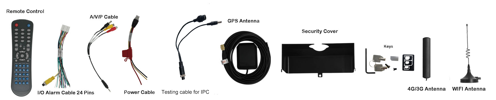 8CH 3G Mobile NVR for real-time monitoring Picture4