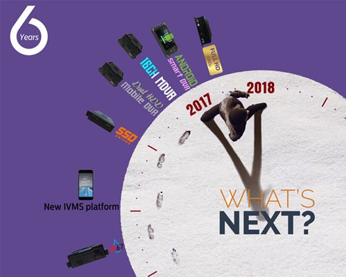 Hello dream Mobile DVR