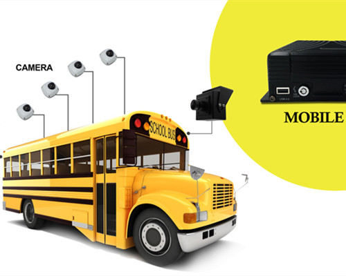 School Bus Surveillance Solution