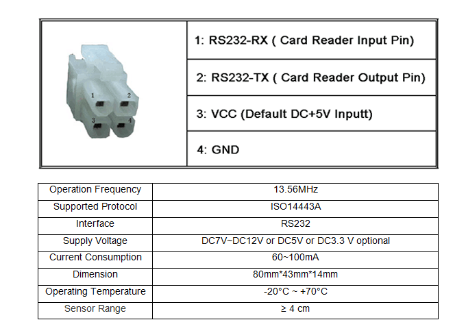 RFID Reader Picture4