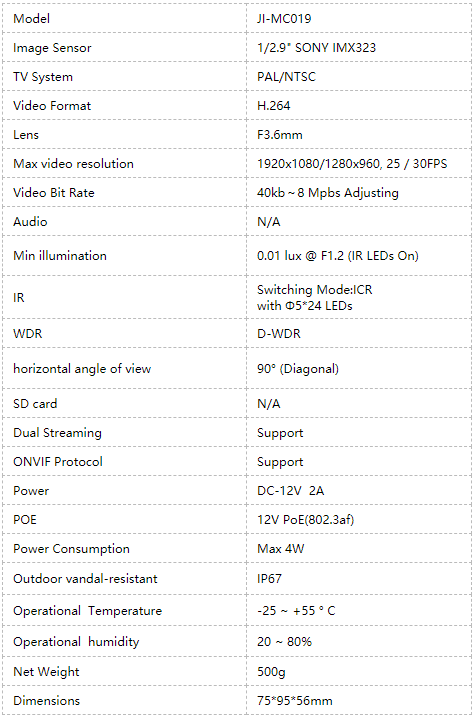 IP67 Waterproof DC 12V H.264 SONY IMX323 IP Camera JI-MC019 Picture2