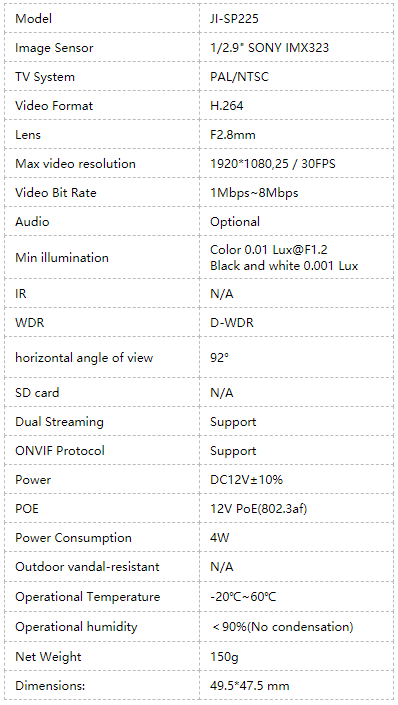 Fixed 2.8mm wide angle lens SONY IMX323 image sensor IP Camera JI-SP225 Picture2