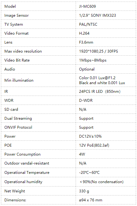 High-resolution support dual streaming 12V POE power supply IP Camera JI-MC609 Picture2