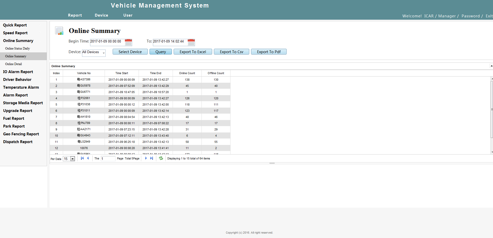 Intelligent vehicle monitoring system - WEB Client Picture3