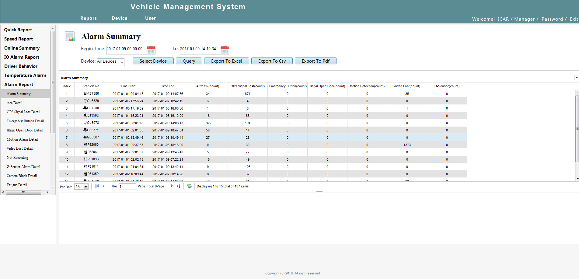 Intelligent vehicle monitoring system - WEB Client Picture7