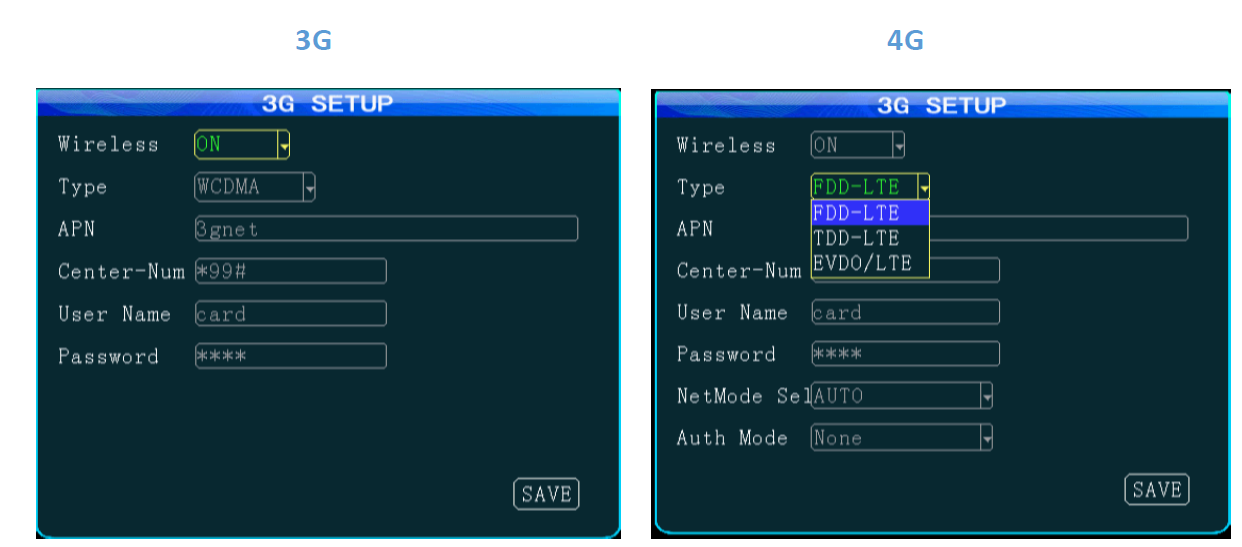 How to use 3G/4G online for mobile DVR Picture8