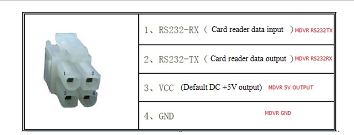 How to Add Card Reader DVR Picture2