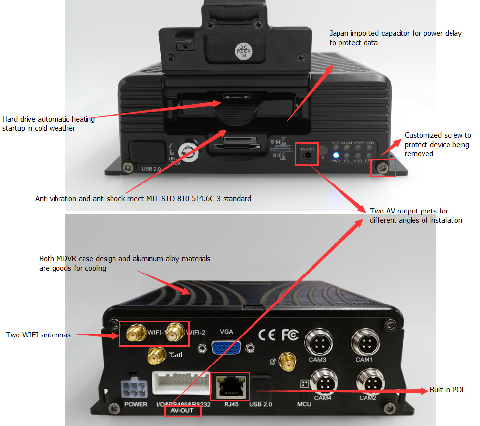 Icarvisions 4ch 1080P HDD Car Mobile DVR Picture3