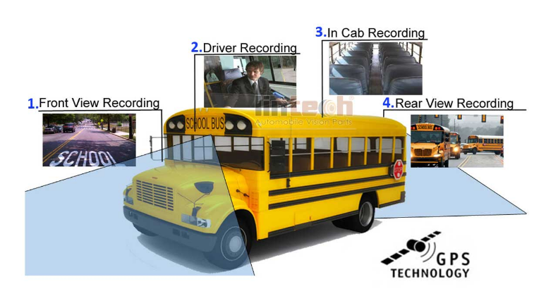 Icarvisions 4G mobile DVR for School Bus Monitoring Picture2