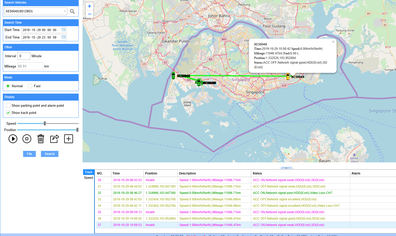 How to Solve the GPS Track Drift Issue Picture1