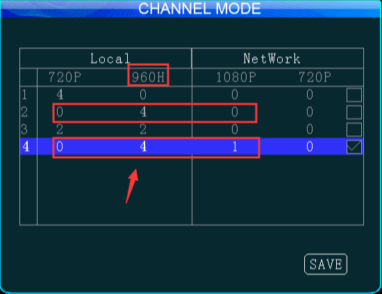 How to distinguish 960H camera from 960P Picture1