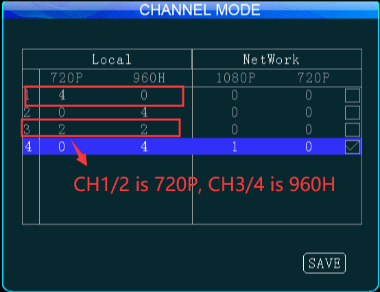 How to distinguish 960H camera from 960P Picture2