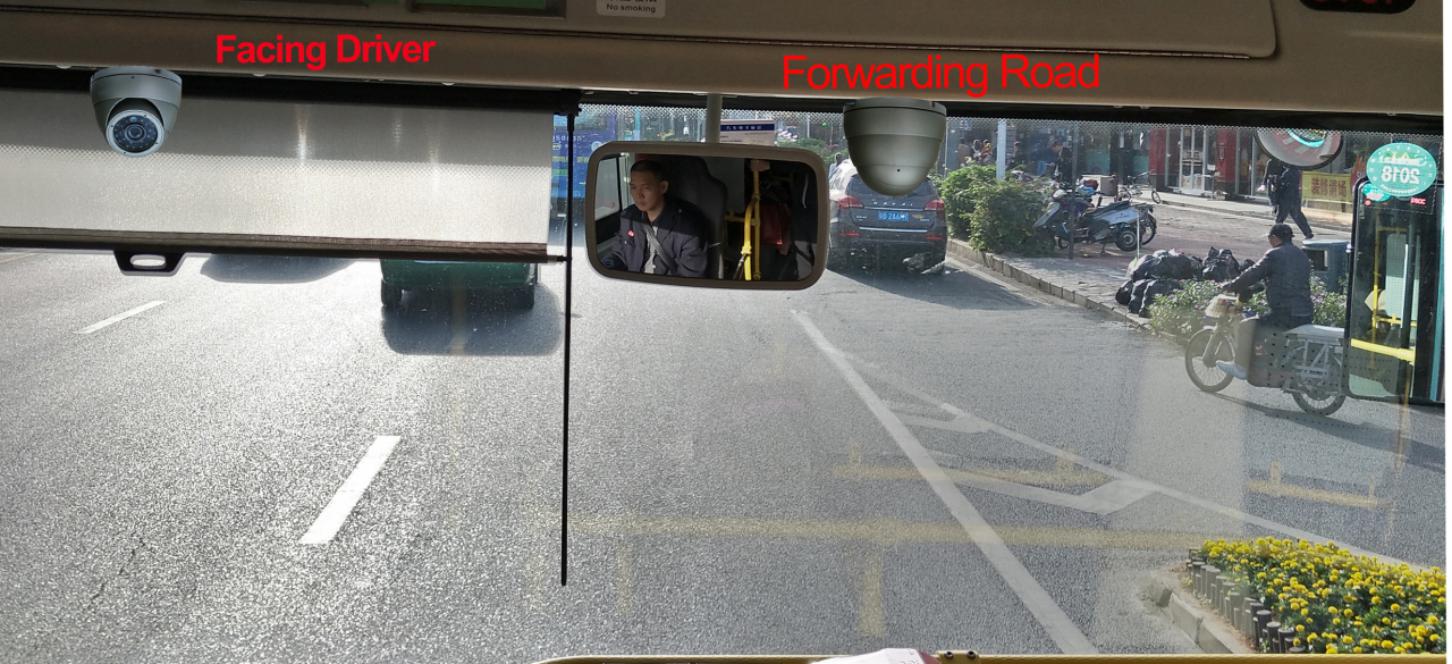 Online Surveillance Solution of Mobile DVR for Trucks Picture1