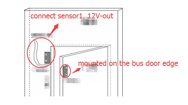 How to connect the IO cable Door Sensor Picture2