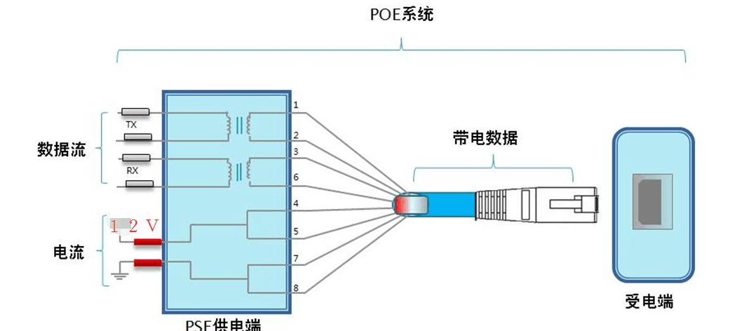 RJ45 definition Picture2