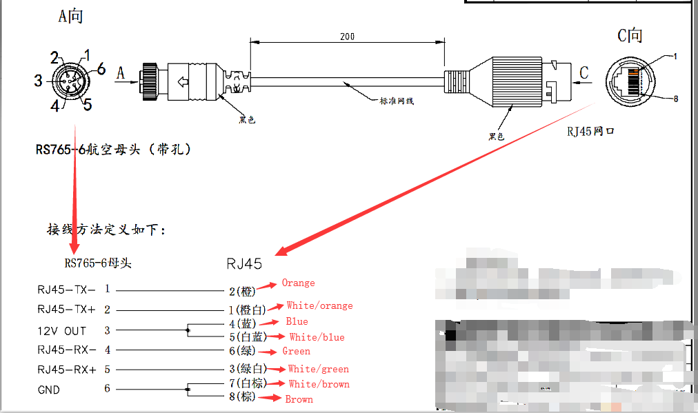 RJ45 definition Picture4