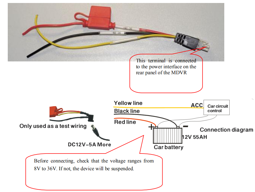 How to find the ACC cable of vehicle Picture1