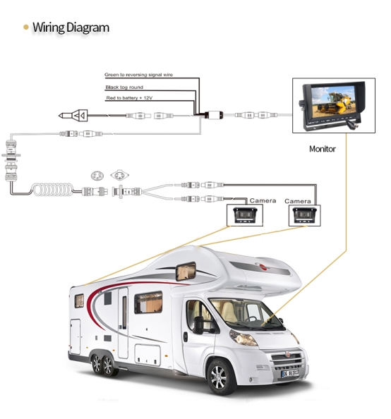 The differences between Regular CCTV camera and Vehicle Camera Picture4