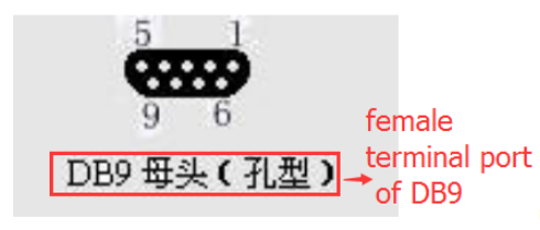 MCU debug definition of the JH16 Picture4