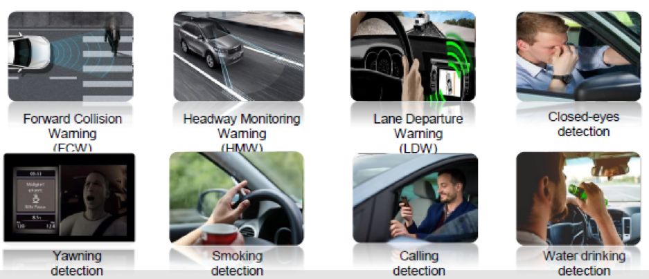 MDVR + Ai for Taxi Picture4