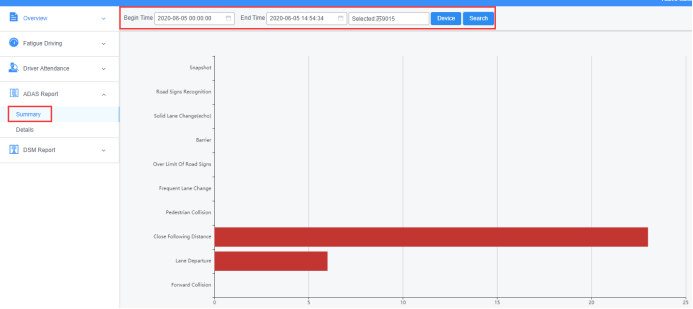 How to search the Statistics and details of ADAS DSM Picture3