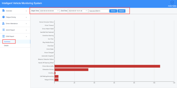 How to search the Statistics and details of ADAS DSM Picture4