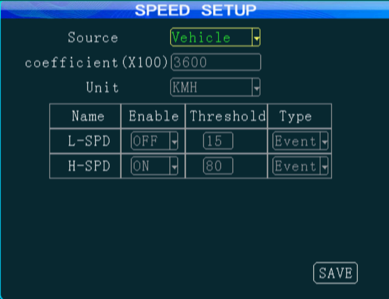 How to check if the device always upload 0 speed Picture2