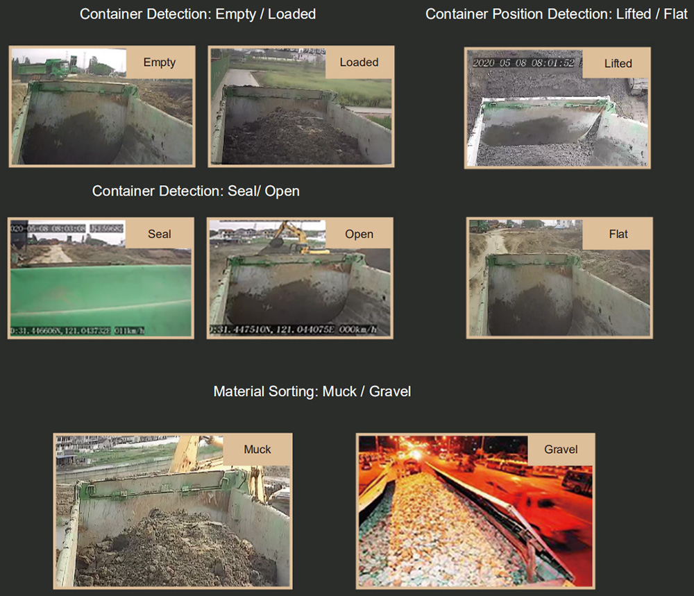 Comprehensive Monitoring Solution for Dump Truck Picture2