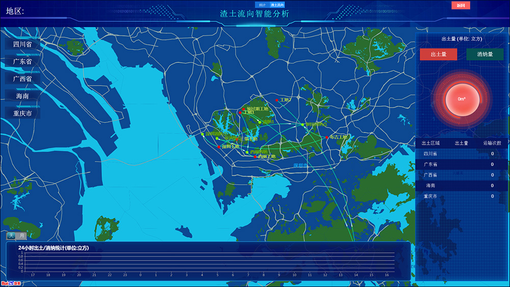 Comprehensive Monitoring Solution for Dump Truck Picture3