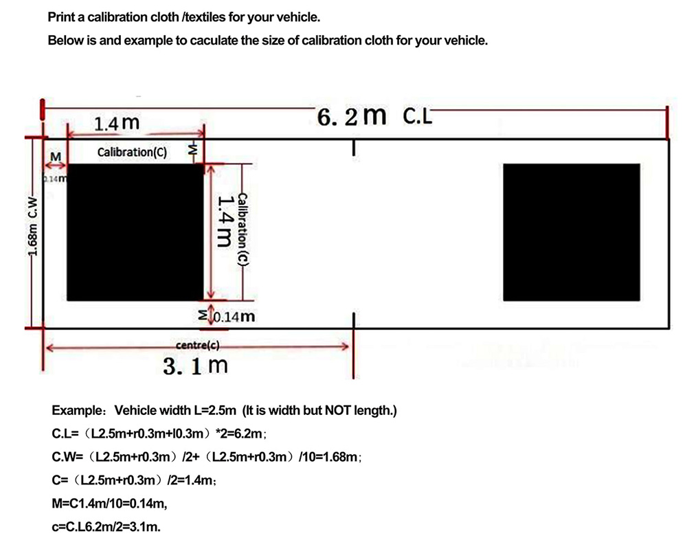 Why we need AI-MDVR with BSD and 360 Panoramic View for Vehicle Surveillance? Picture6