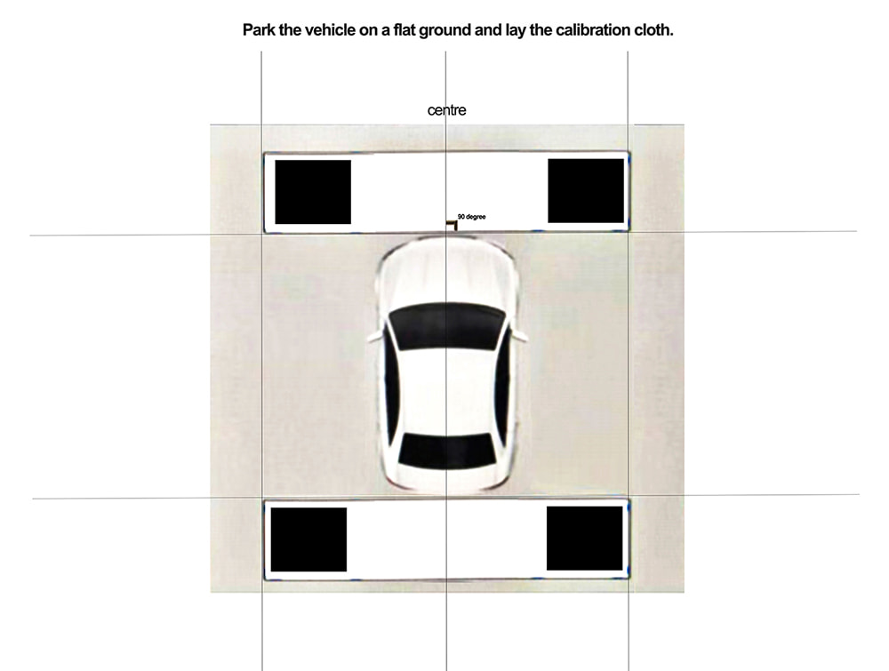 Why we need AI-MDVR with BSD and 360 Panoramic View for Vehicle Surveillance? Picture7