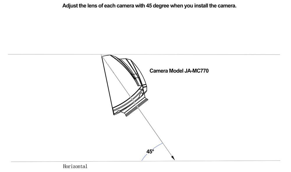 Why we need AI-MDVR with BSD and 360 Panoramic View for Vehicle Surveillance? Picture9