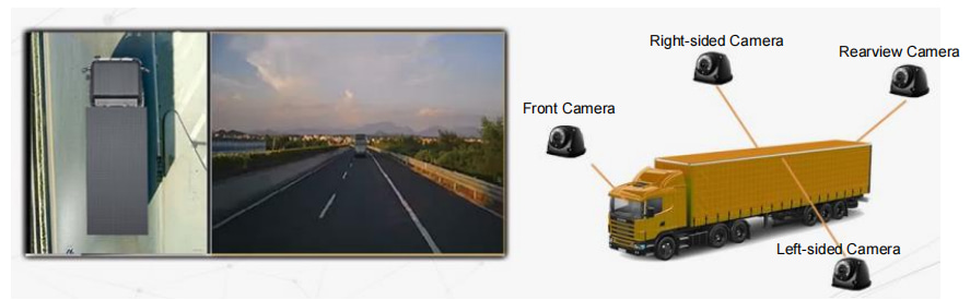 360-degree Vehicle Monitoring Picture1