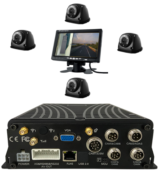 360-degree Vehicle Monitoring Picture4