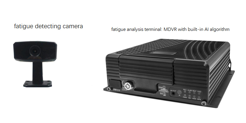 Why is Driver Status Monitoring(DSM) System helpful to prevent fatigued driving? Picture5