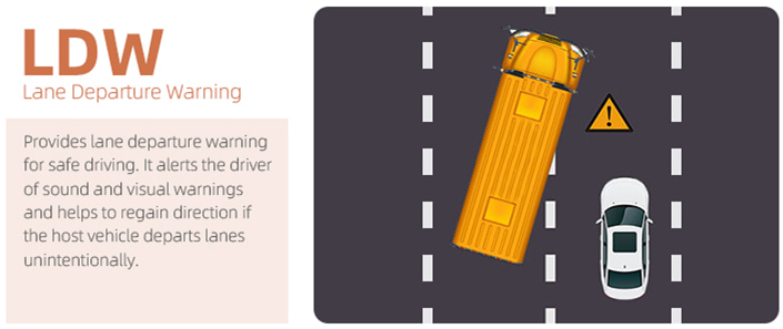 How does ADAS help drivers drive safely？ Picture3