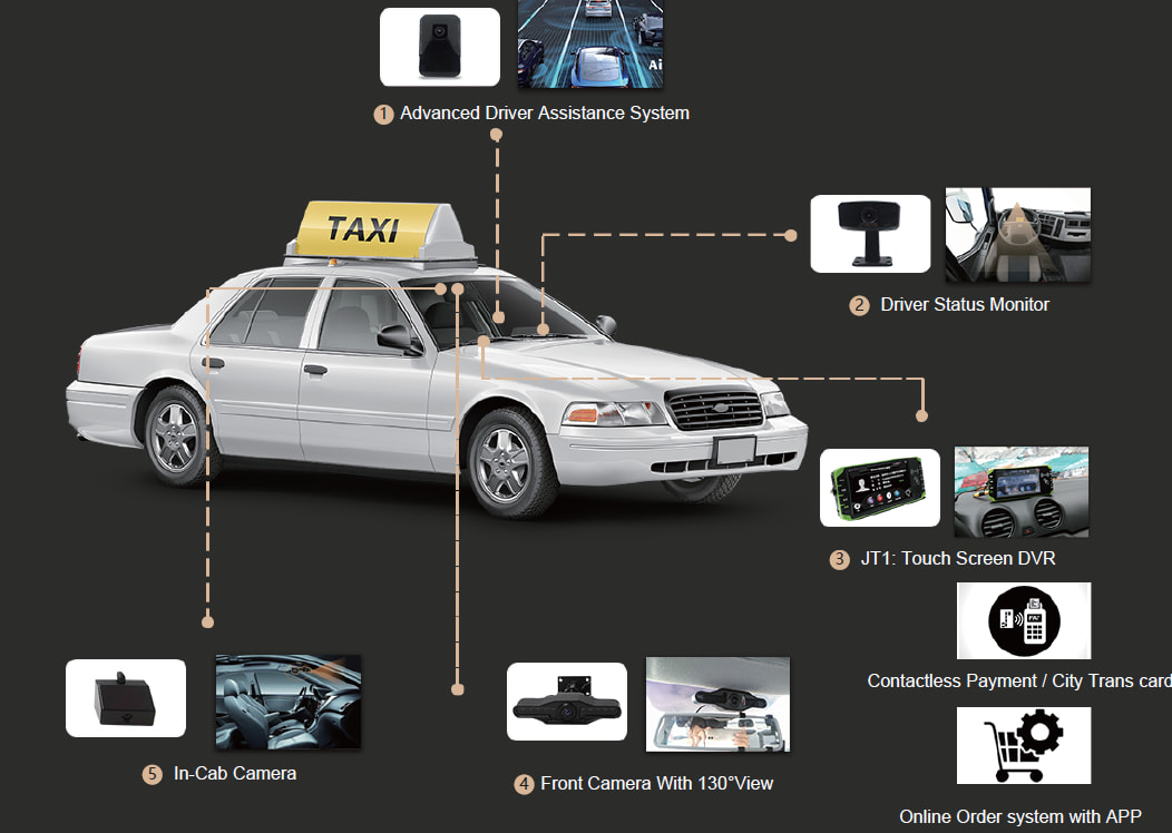 How to Effectively Manage The Taxi Fleet? Picture1