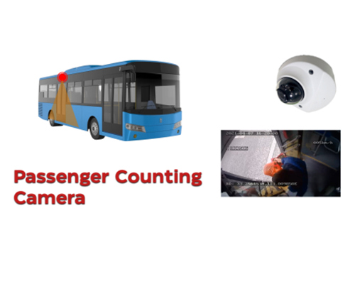 Passenger Counting Camera for Public Transit Bus