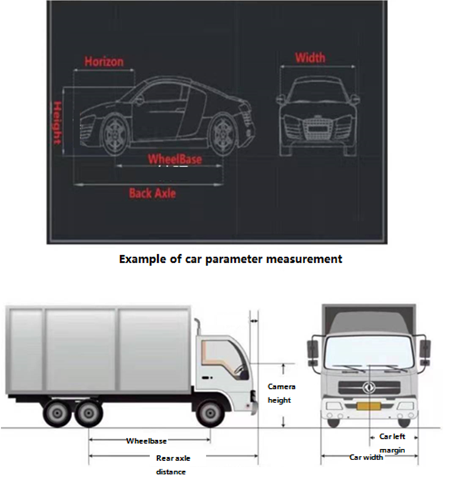 How to set up ADAS and DSM for AI MDVR Picture18