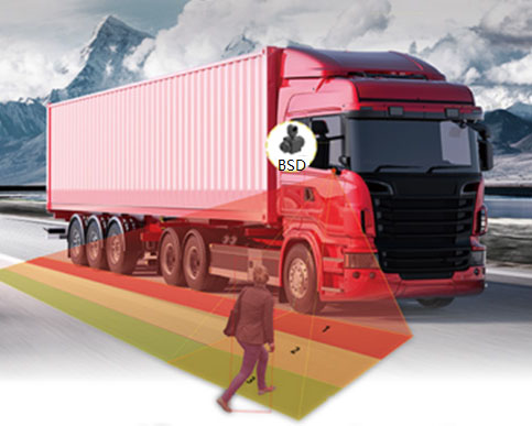 Blind Spot Detection (BSD) introduction