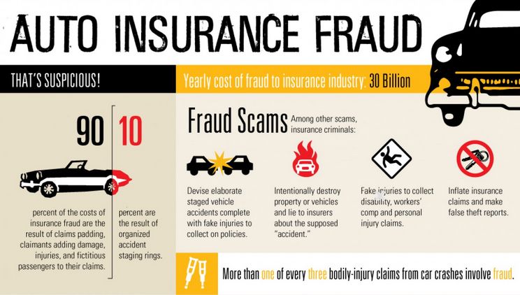 How is Telematics applied to the Insurance industry? Picture3