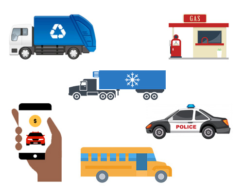 All Video Telematics Solutions for ICARVISIONS