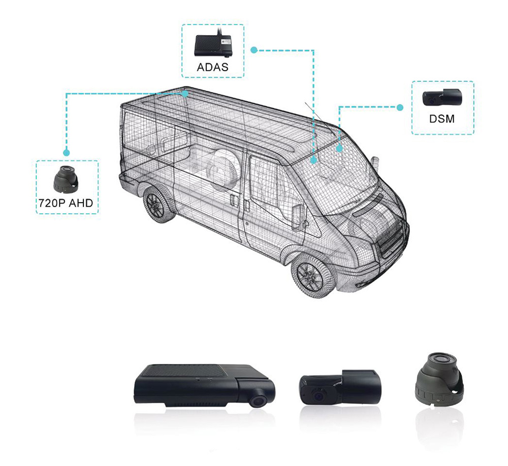 AI Dash Cam JI7A Picture5