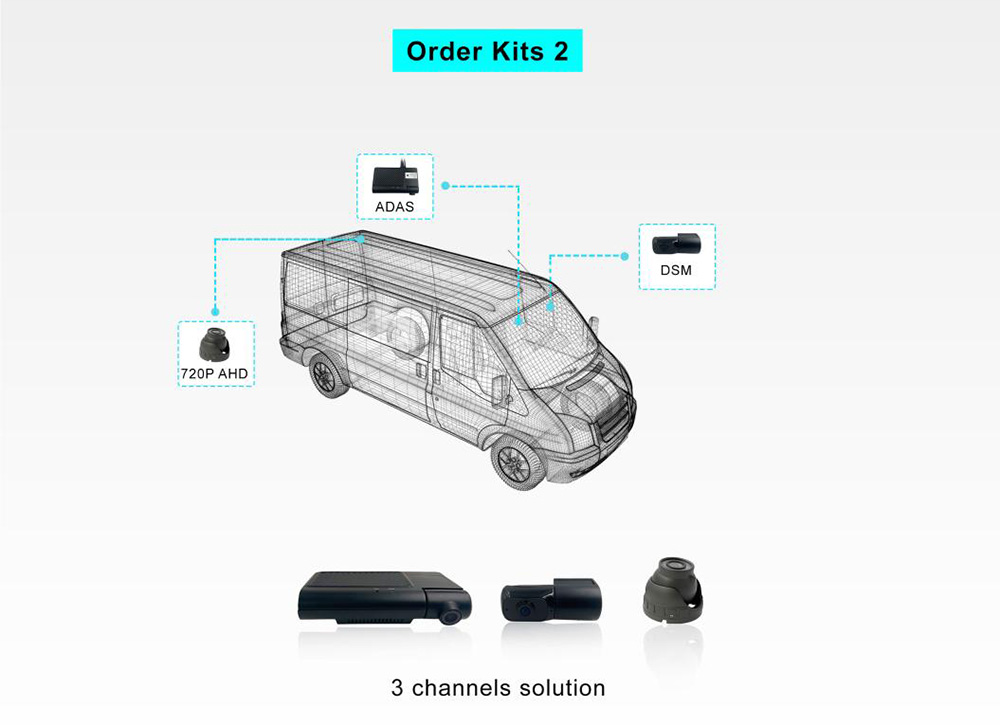 The New AI Dash Cam JI7A Picture3