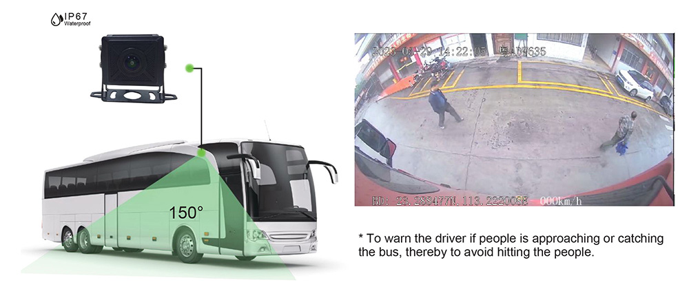 Blind Spot Detection (BSD) introduction Picture2