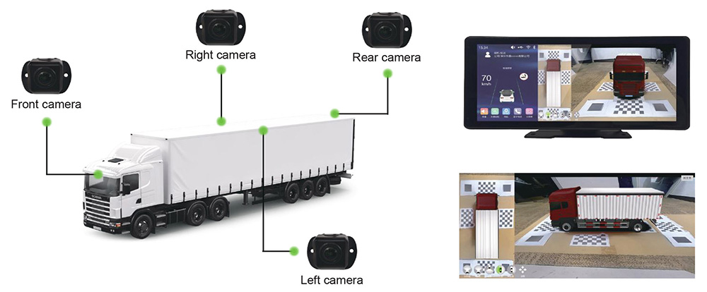 IP67 Waterproof Camera used to Panoramic 360 JA-MC313 Picture3