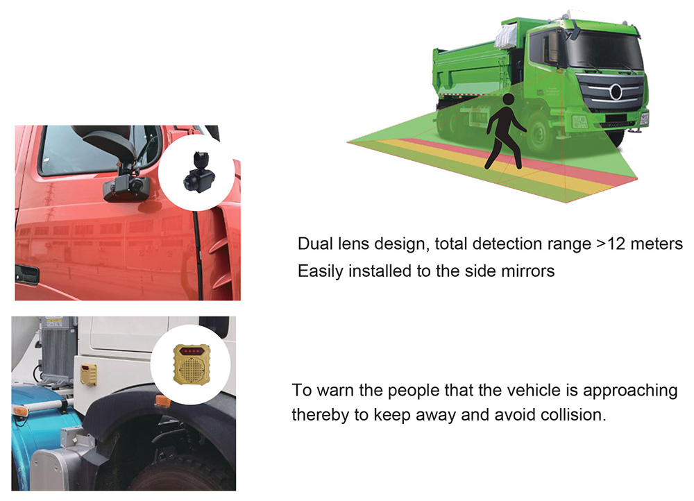 Blind Spot Detection (BSD) introduction Picture6